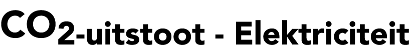 CO2 uitstoot Elektriciteit